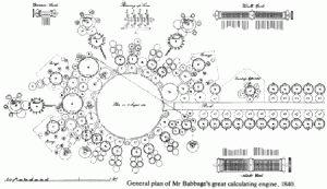 Schematic drawing of the Babbage Analytical Engine built at Cambridge. - image courtesy gregoryreher.com